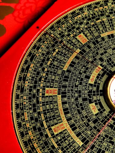 chinese zodiac wheel